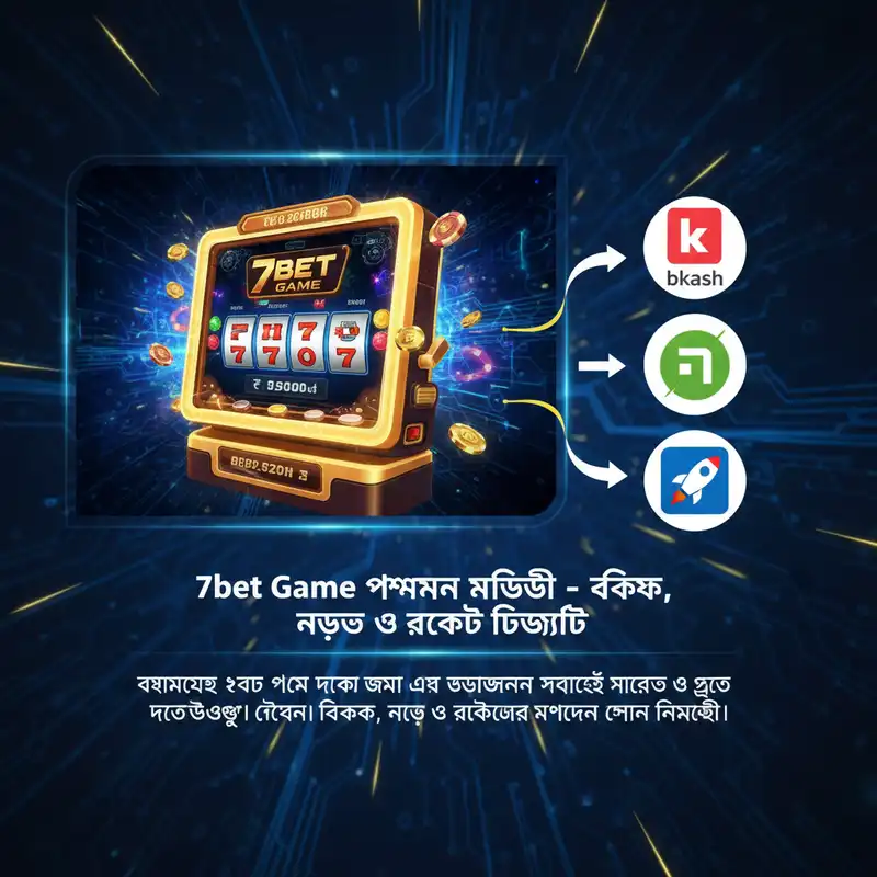 7bet game পেমেন্ট মেথড ব্যানার
